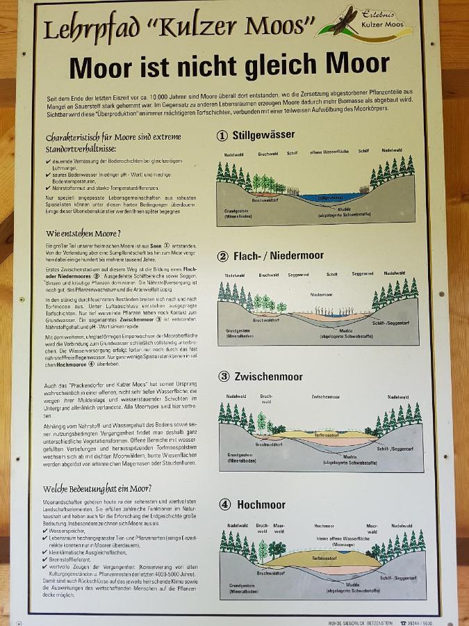 Ferienwohnung Robl Roetz Экстерьер фото